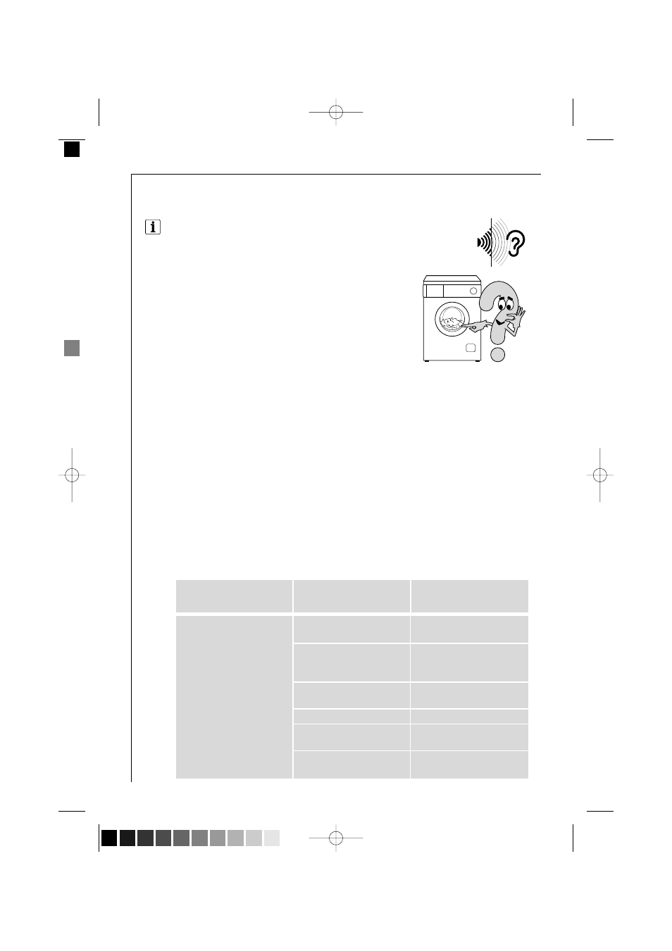 Something not working, Troubleshooting | Electrolux 14700 VIT User Manual | Page 38 / 59