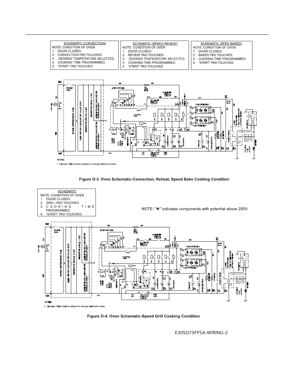 Electrolux E30SO75FP User Manual | Page 12 / 12