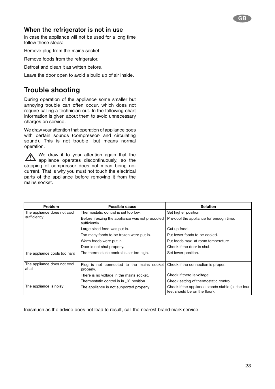 Trouble shooting, When the refrigerator is not in use | Electrolux CV 850 S/2 User Manual | Page 10 / 15