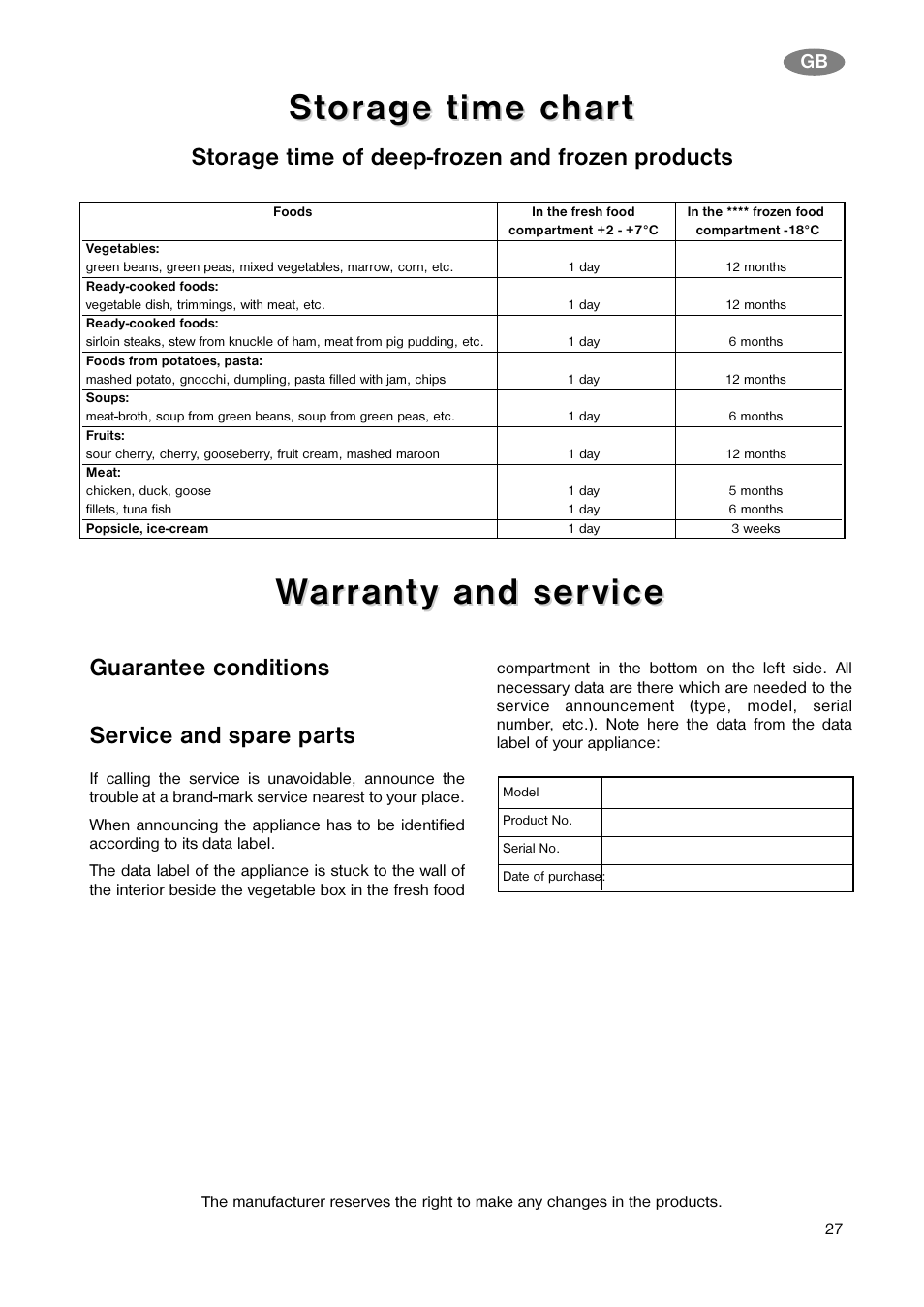 War ar r r ant ant y and ser y and ser vice vice, St t or or age time char age time char t t | Electrolux CV 850 S/2 User Manual | Page 14 / 15