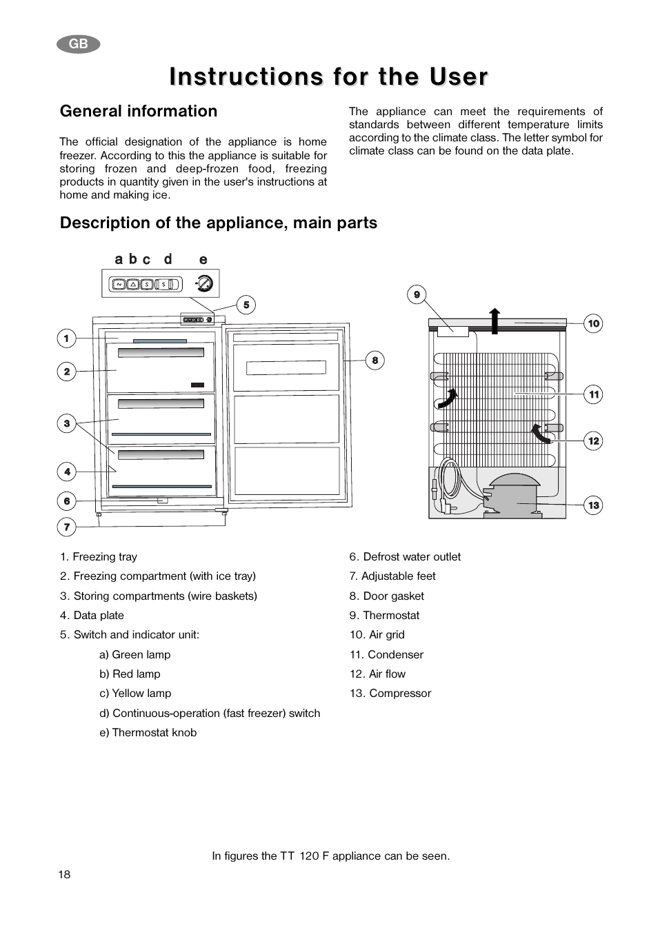 General information, Description of the appliance, main parts | Electrolux CV 850 S/2 User Manual | Page 5 / 15