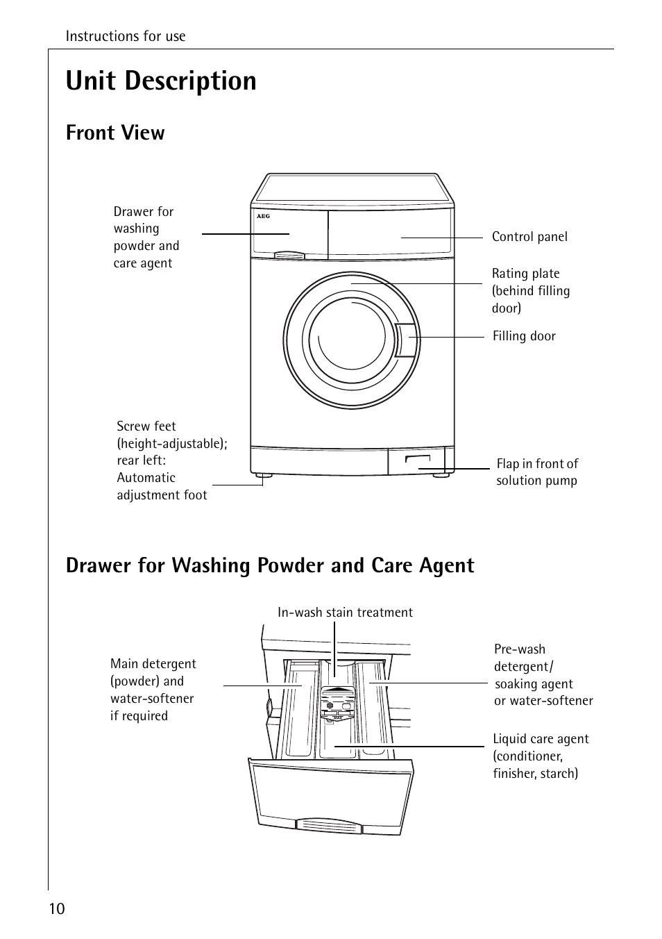Unit description | Electrolux LAVAMAT BELLA 3450 User Manual | Page 10 / 56