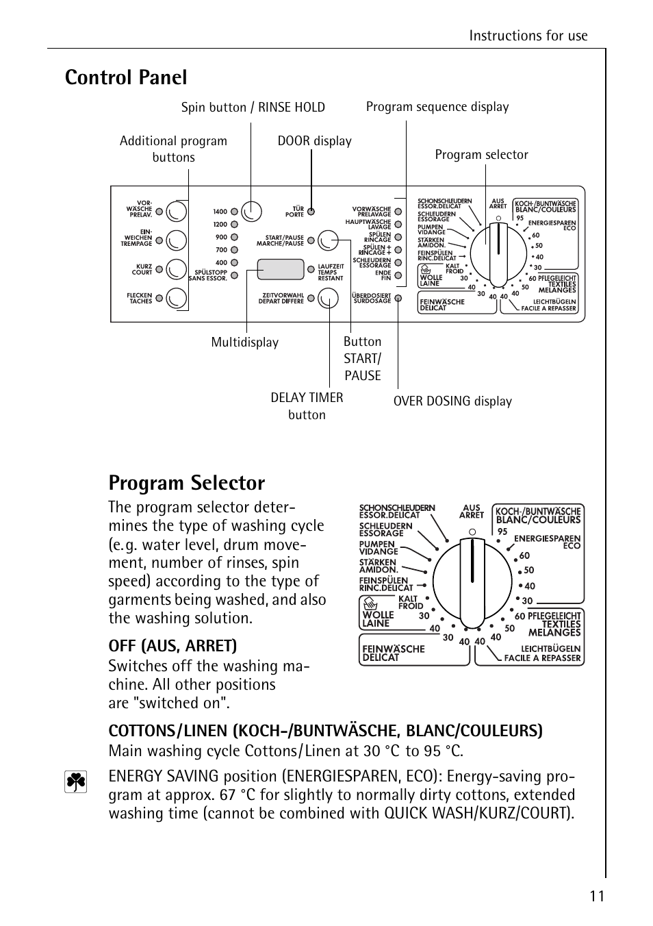 Control panel program selector | Electrolux LAVAMAT BELLA 3450 User Manual | Page 11 / 56