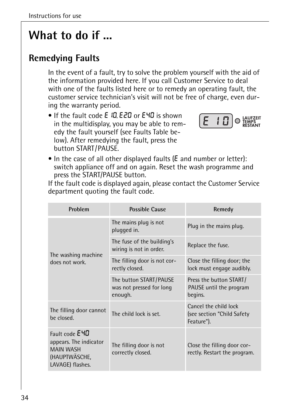 What to do if, Remedying faults | Electrolux LAVAMAT BELLA 3450 User Manual | Page 34 / 56