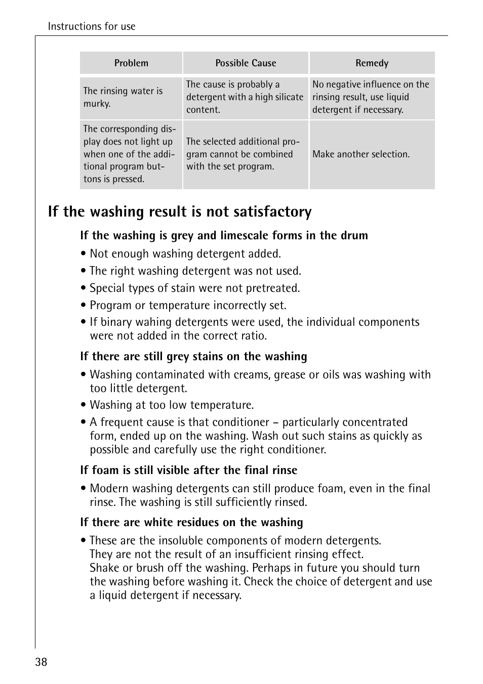 If the washing result is not satisfactory | Electrolux LAVAMAT BELLA 3450 User Manual | Page 38 / 56