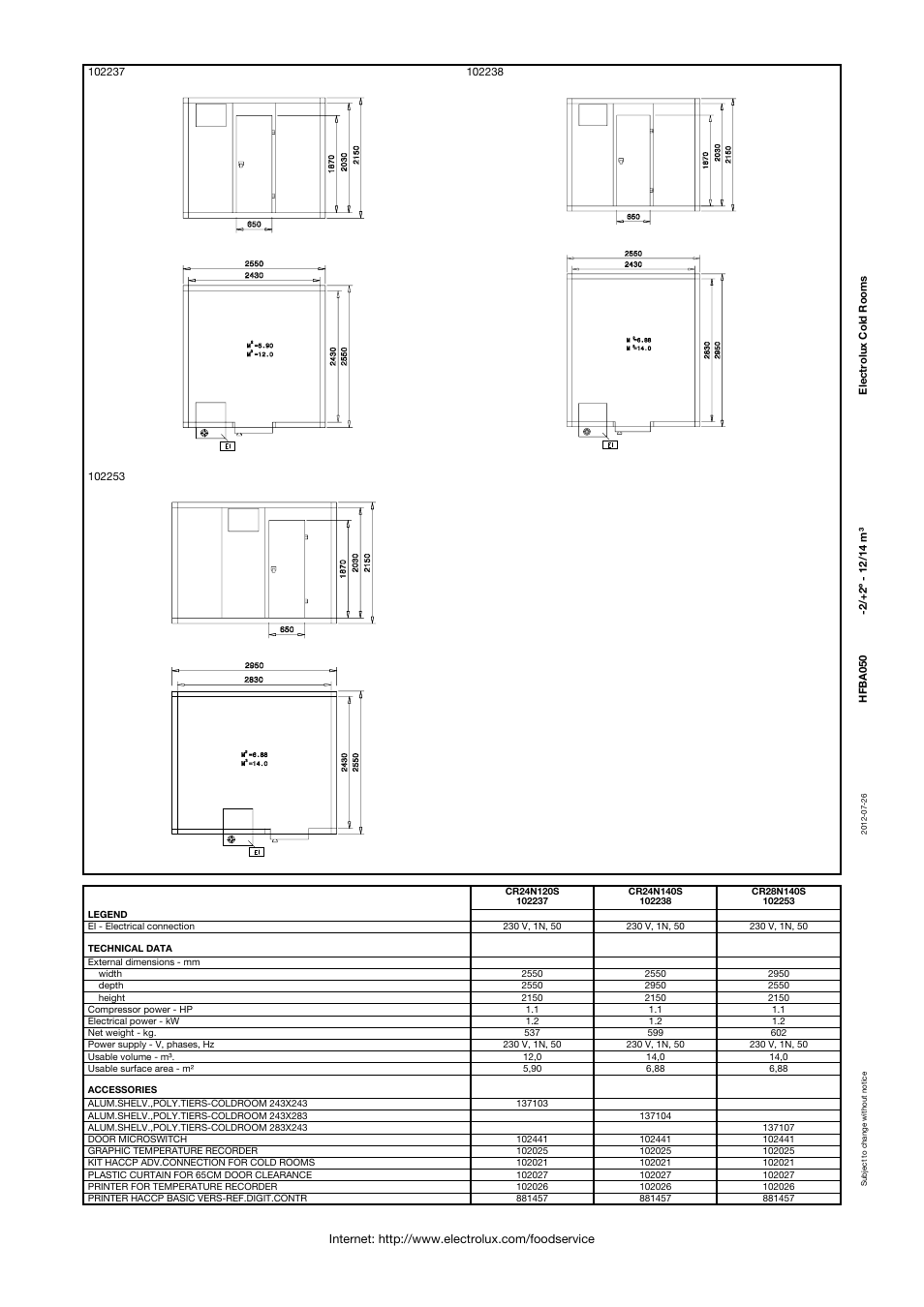 Electrolux 102253 User Manual | Page 2 / 2