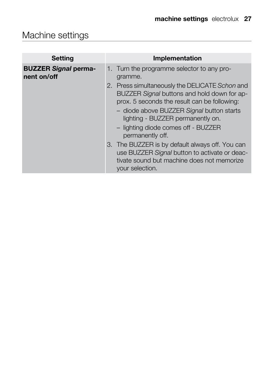 Machine settings | Electrolux TK K2 E User Manual | Page 27 / 44