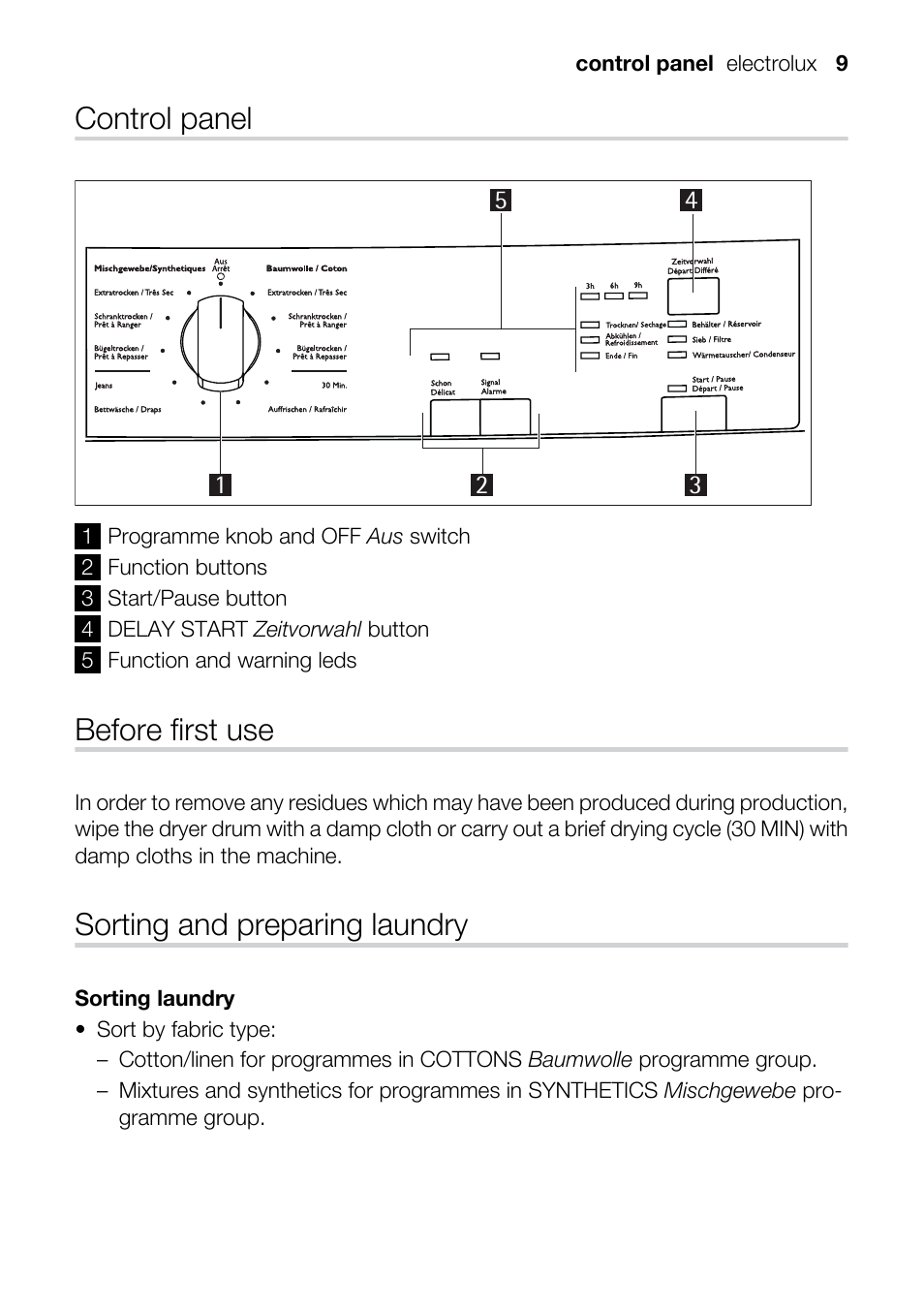 Control panel, Before first use, Sorting and preparing laundry | Electrolux TK K2 E User Manual | Page 9 / 44