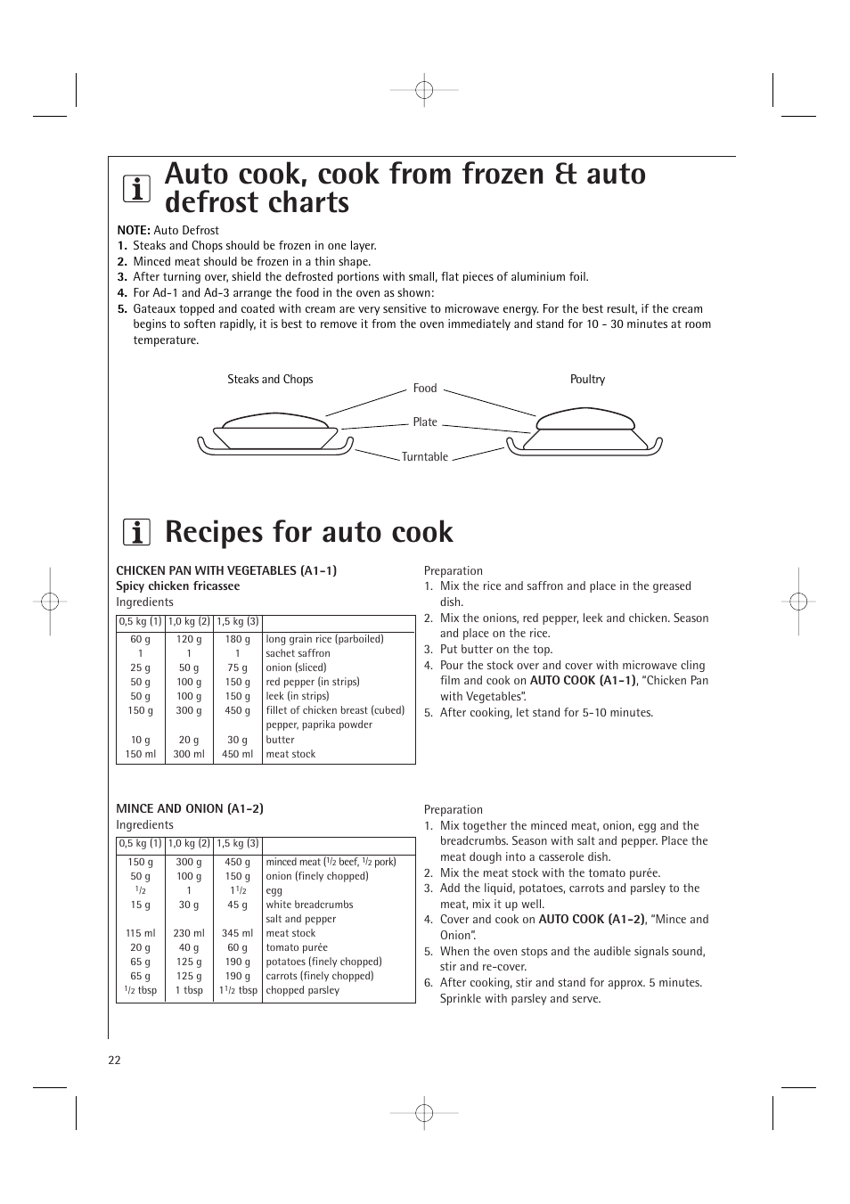 Electrolux MC2660E User Manual | Page 24 / 48