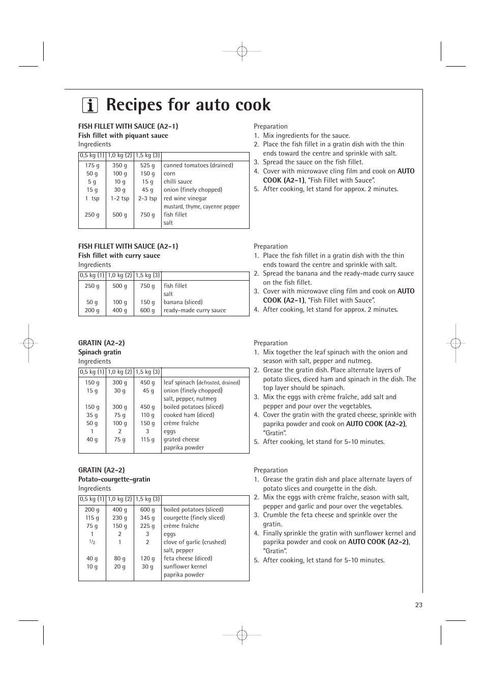 Recipes for auto cook | Electrolux MC2660E User Manual | Page 25 / 48