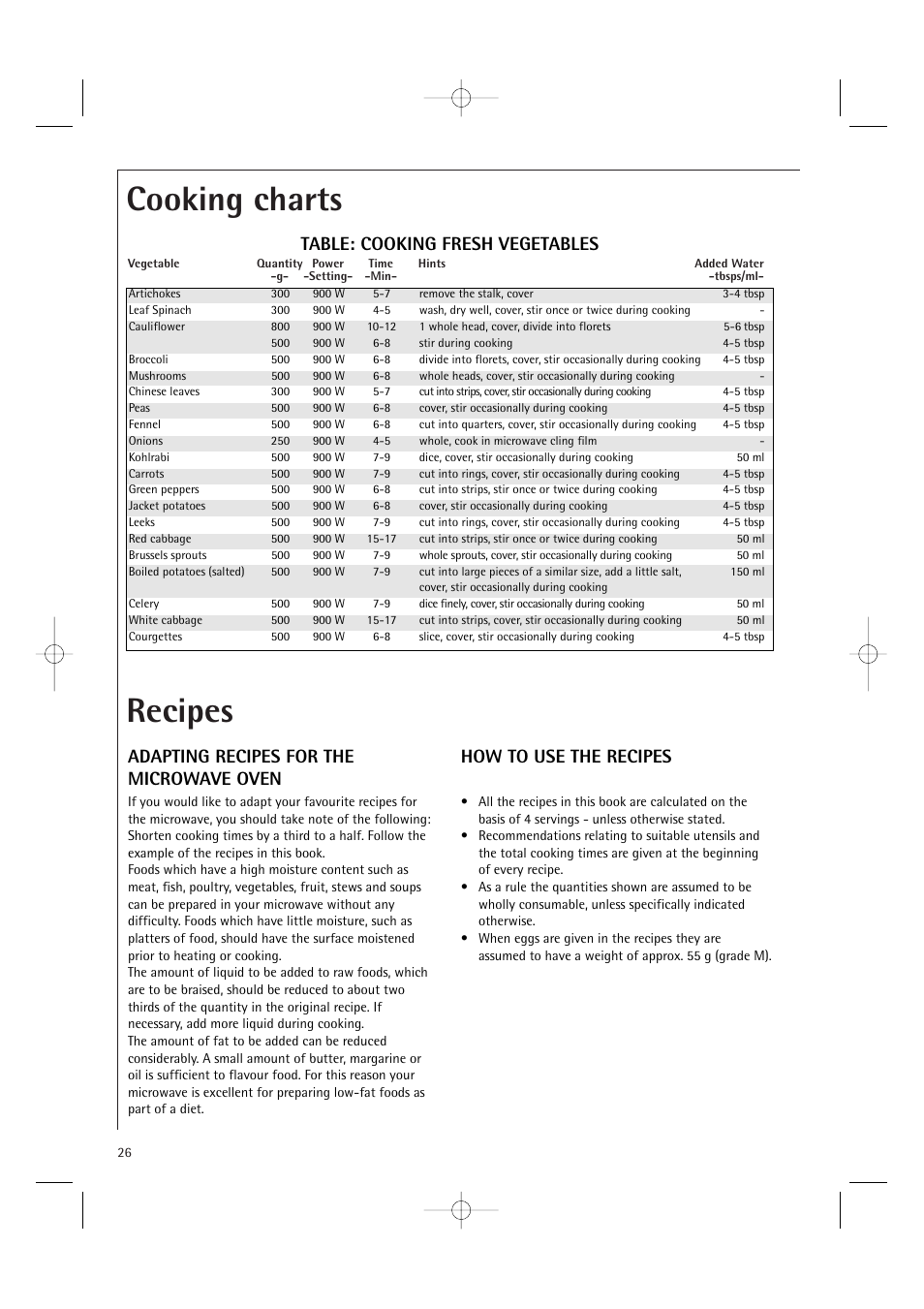 Cooking charts recipes, How to use the recipes | Electrolux MC2660E User Manual | Page 28 / 48