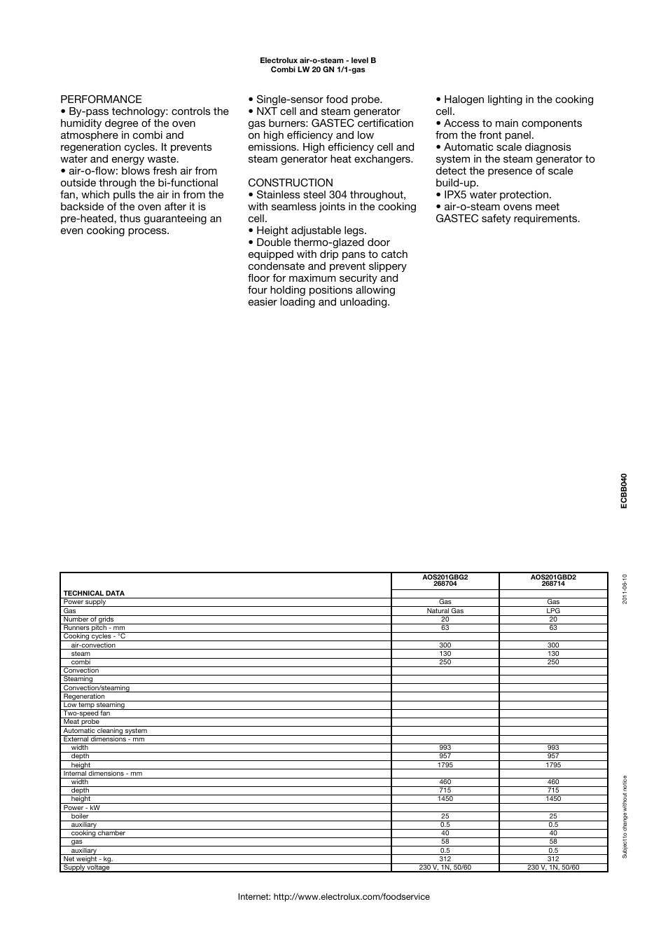 Electrolux Air-O-Steam AOS201GBG1 User Manual | Page 2 / 4