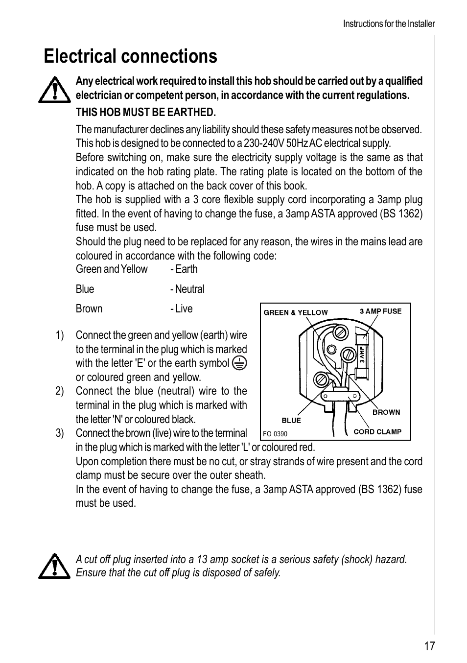 Electrical connections | Electrolux 69802 G User Manual | Page 17 / 24