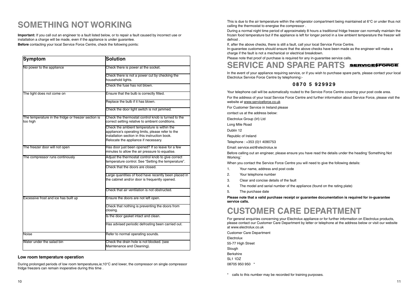 Something not working, Customer care department, Service and spare parts | Electrolux ERB 7821 User Manual | Page 10 / 17