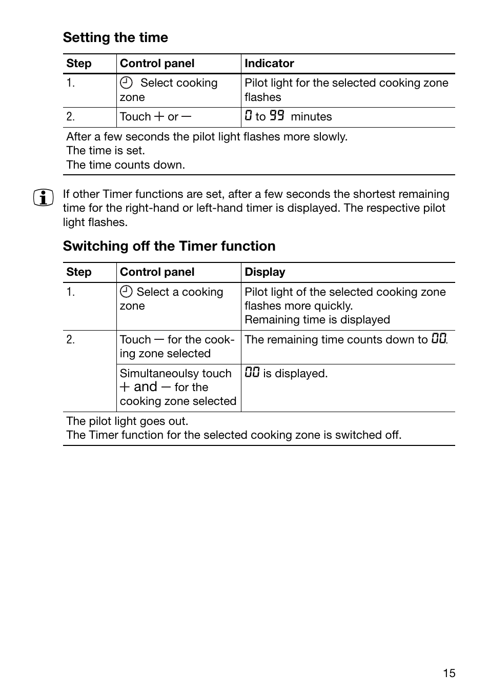 Setting the time, Switching off the timer function | Electrolux EHD 72100-X User Manual | Page 15 / 32