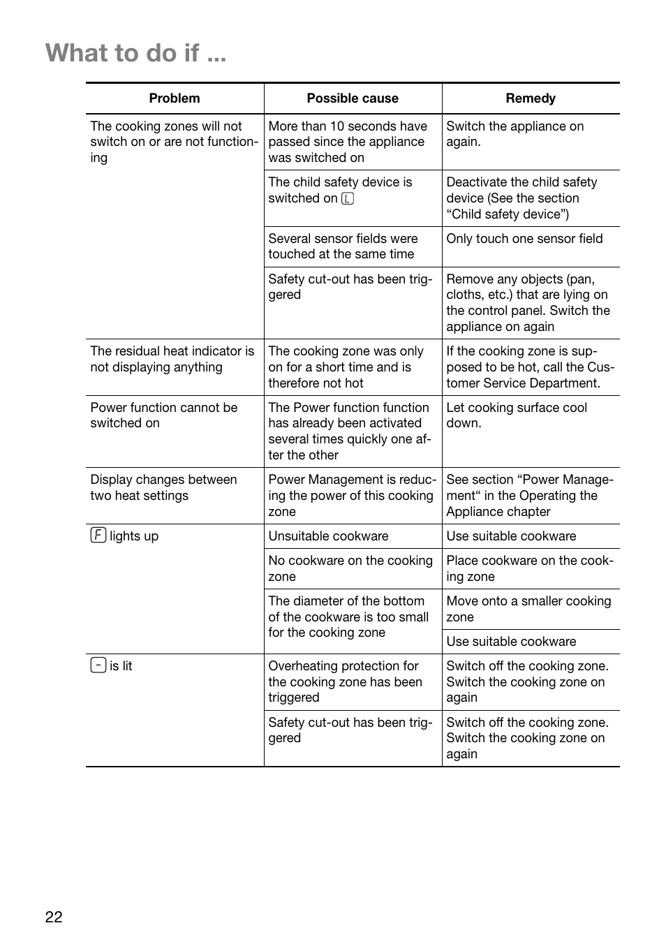What to do if | Electrolux EHD 72100-X User Manual | Page 22 / 32