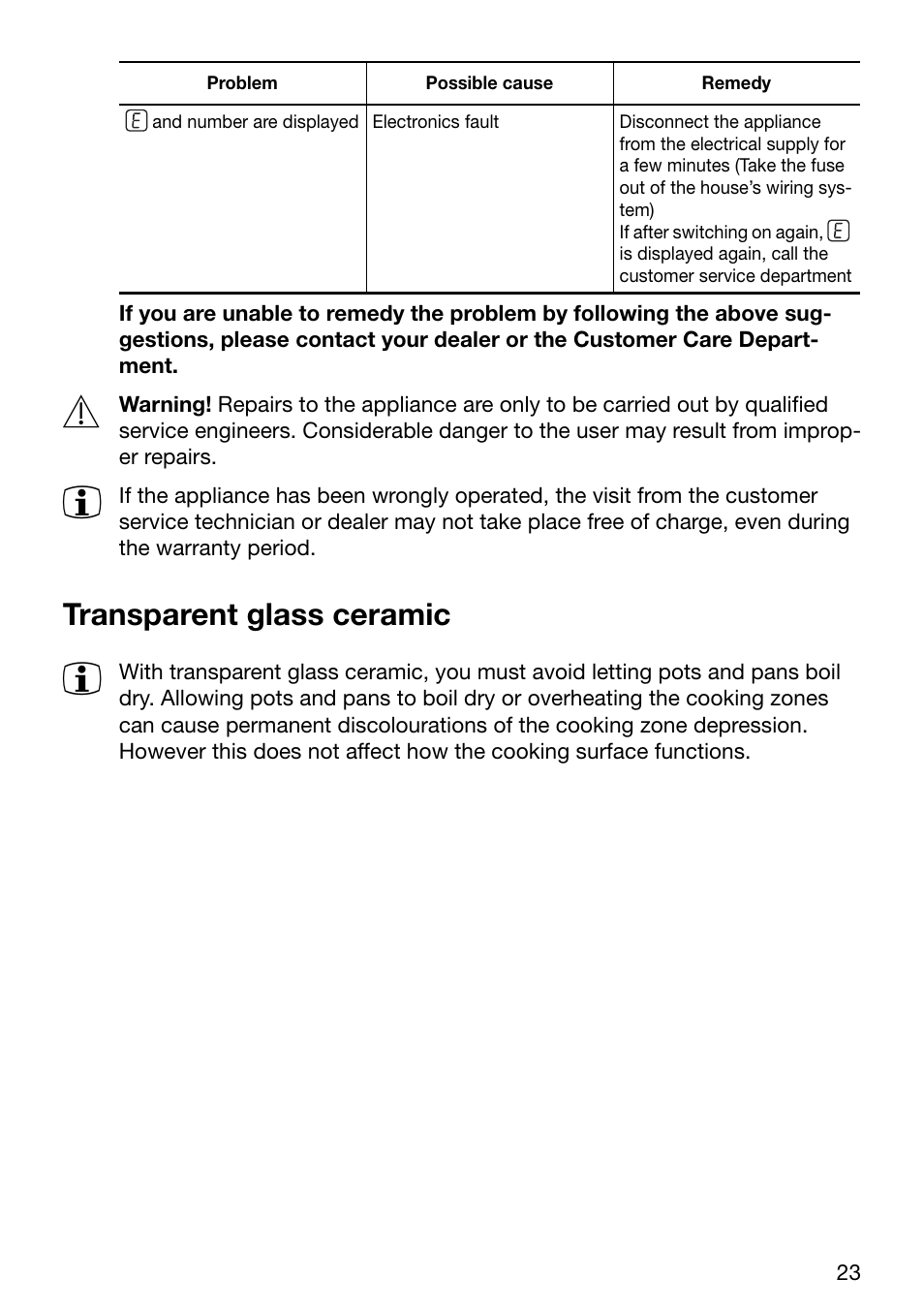 Transparent glass ceramic | Electrolux EHD 72100-X User Manual | Page 23 / 32