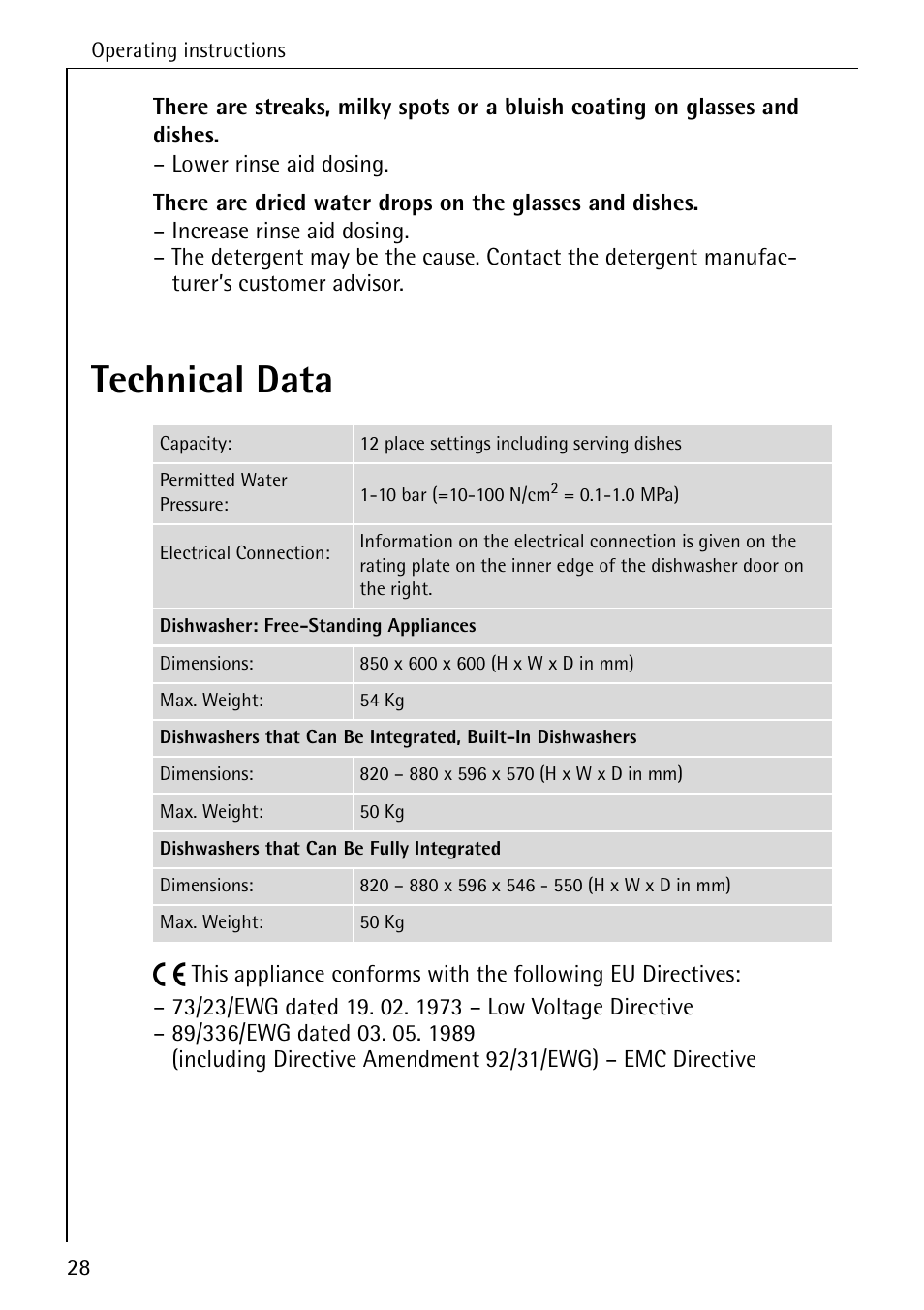 Technical data | Electrolux 5070 User Manual | Page 28 / 44