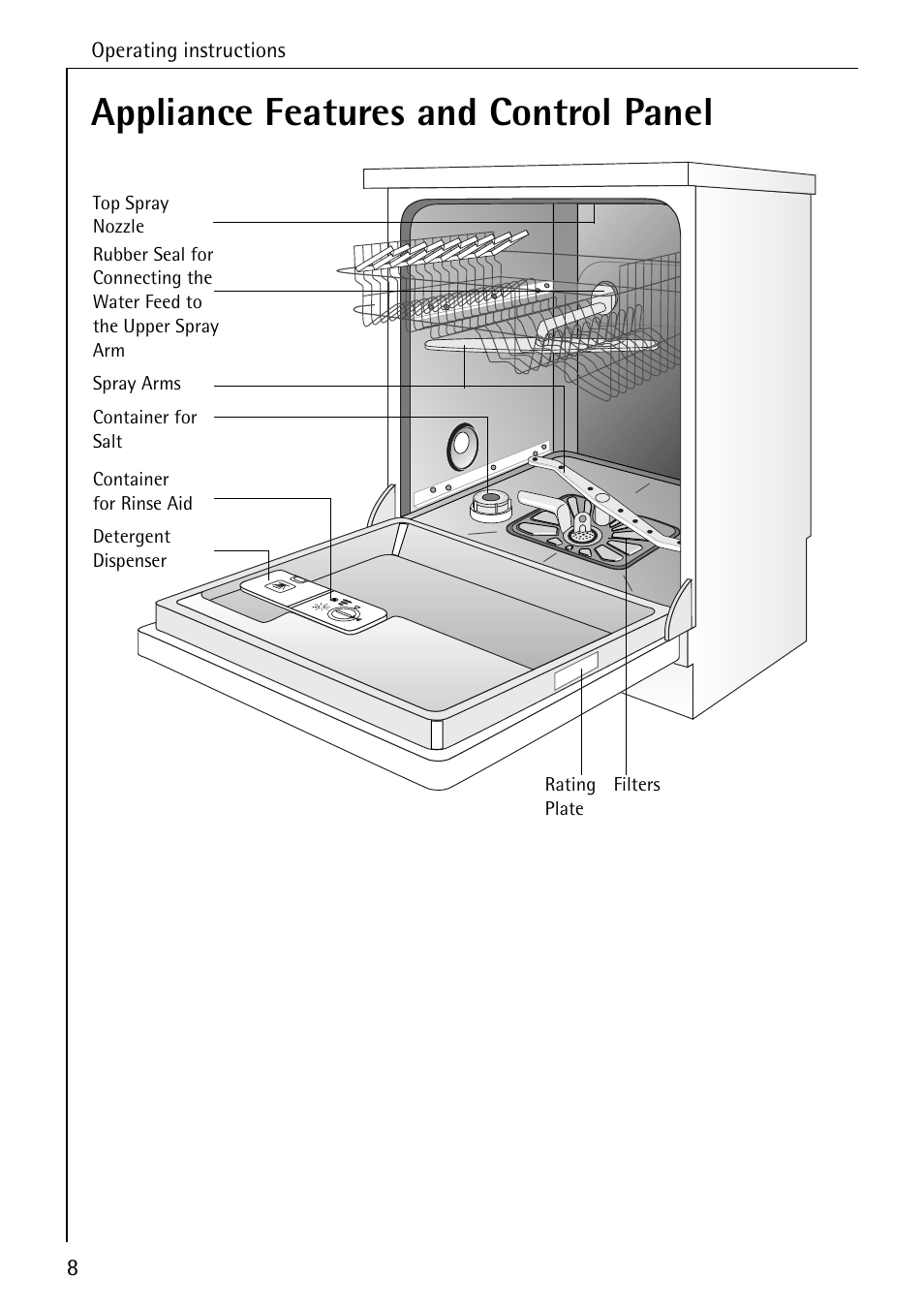 Appliance features and control panel | Electrolux 5070 User Manual | Page 8 / 44