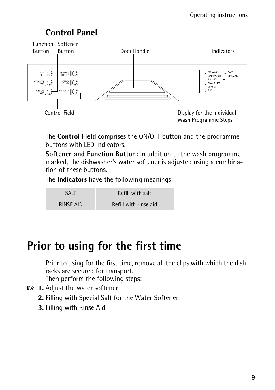 Prior to using for the first time, Control panel | Electrolux 5070 User Manual | Page 9 / 44