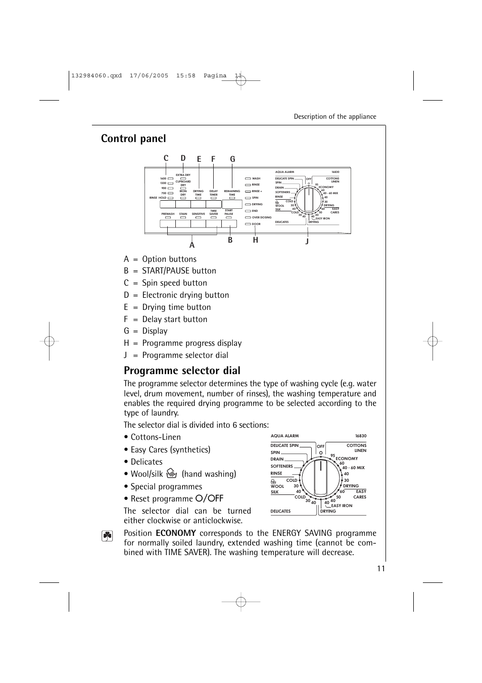 Control panel, Programme selector dial, Description of the appliance | Electrolux 16830 User Manual | Page 11 / 56