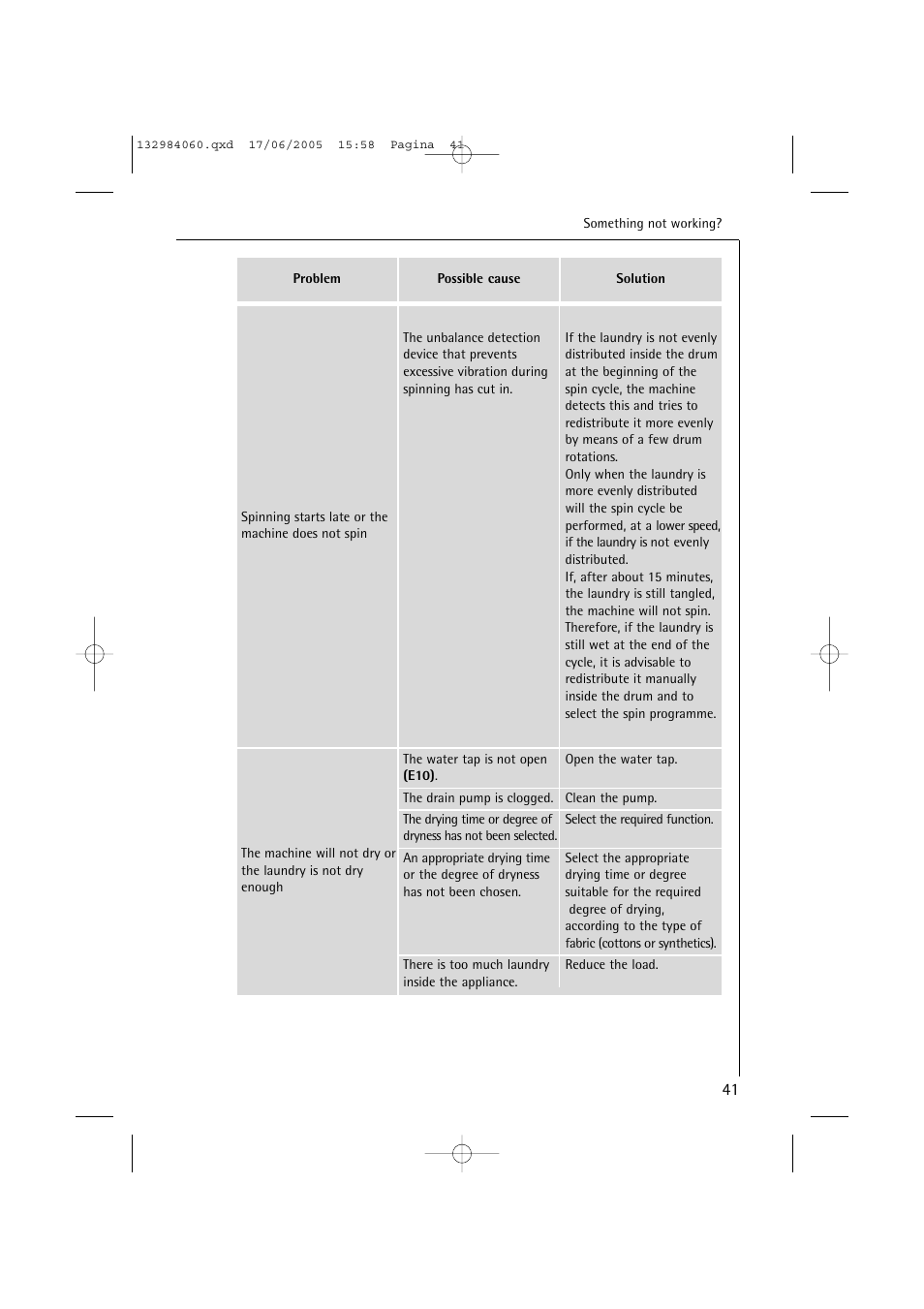 Electrolux 16830 User Manual | Page 41 / 56