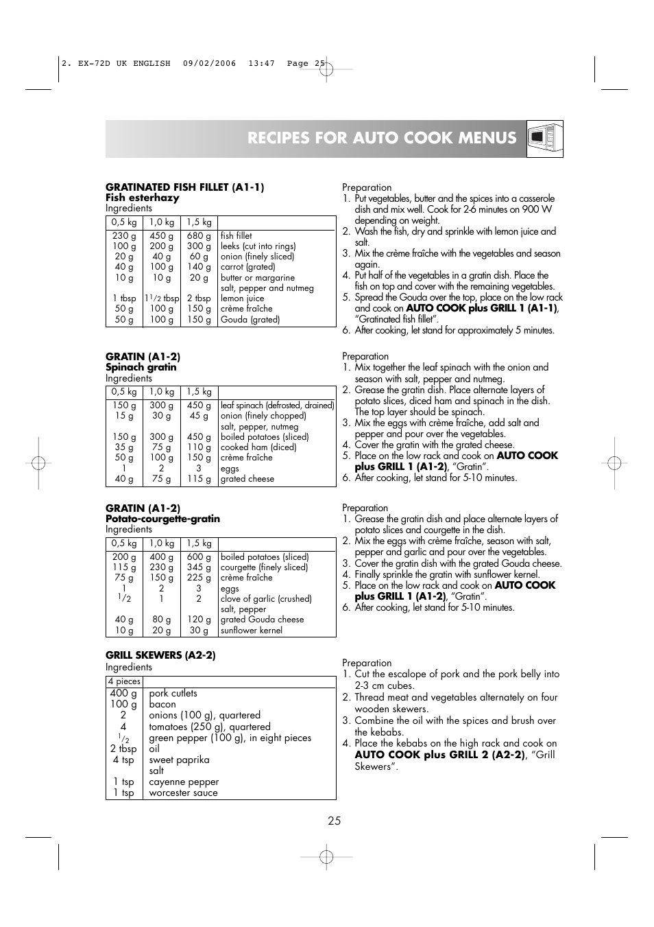 Recipes for auto cook menus | Electrolux EMS2685 User Manual | Page 27 / 44