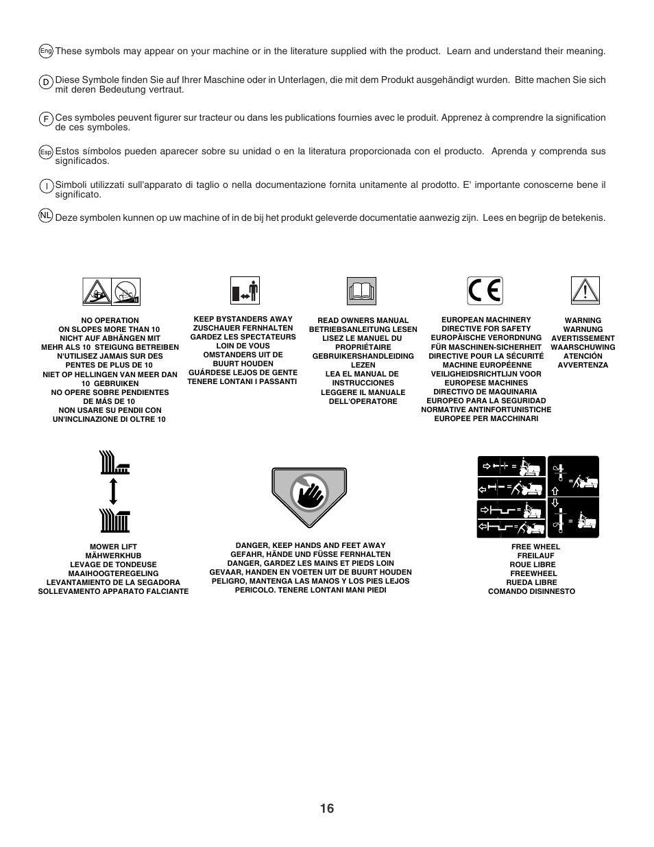 Electrolux PM1850SBH User Manual | Page 16 / 76