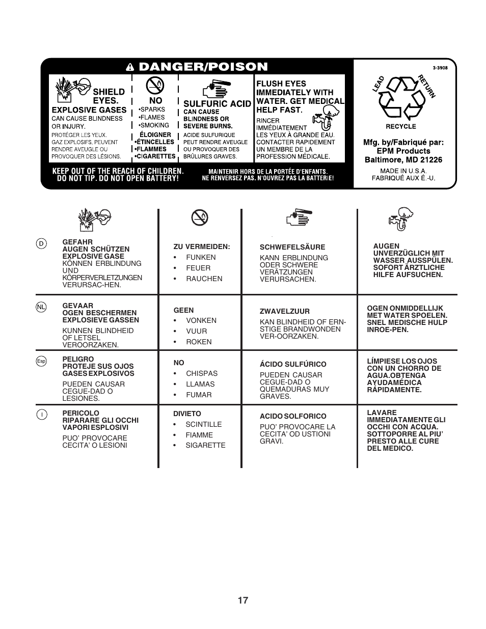 Electrolux PM1850SBH User Manual | Page 17 / 76