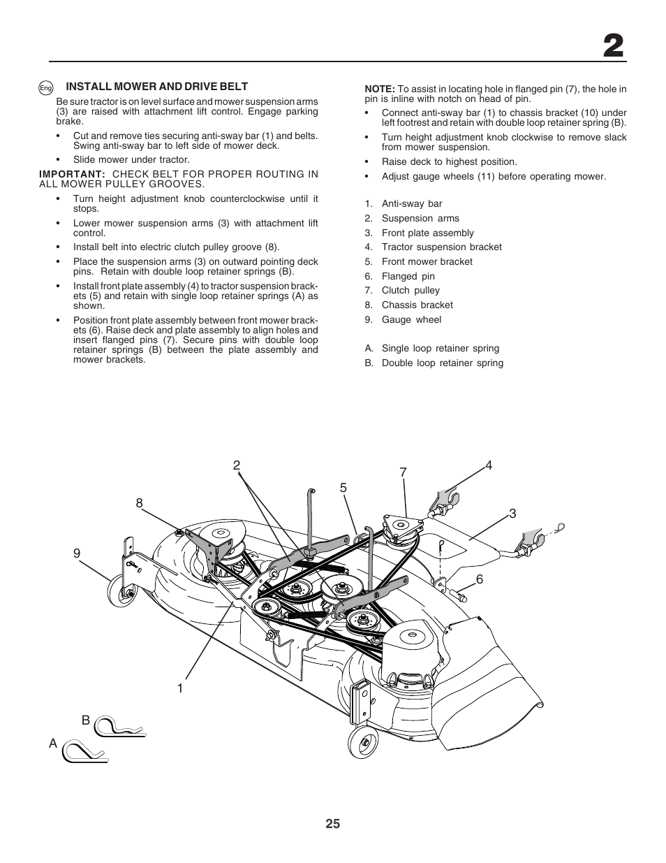 Electrolux PM1850SBH User Manual | Page 25 / 76