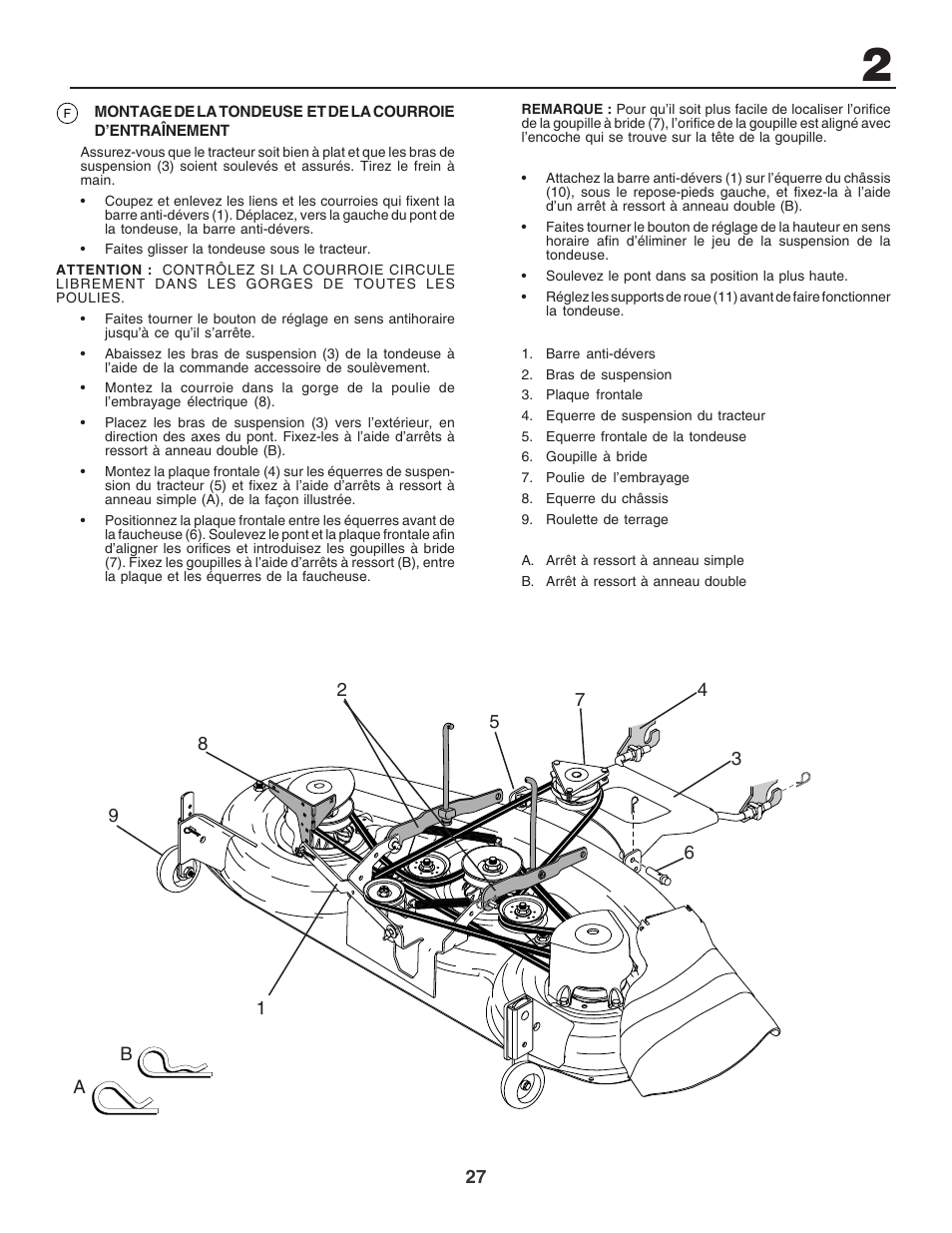 Electrolux PM1850SBH User Manual | Page 27 / 76