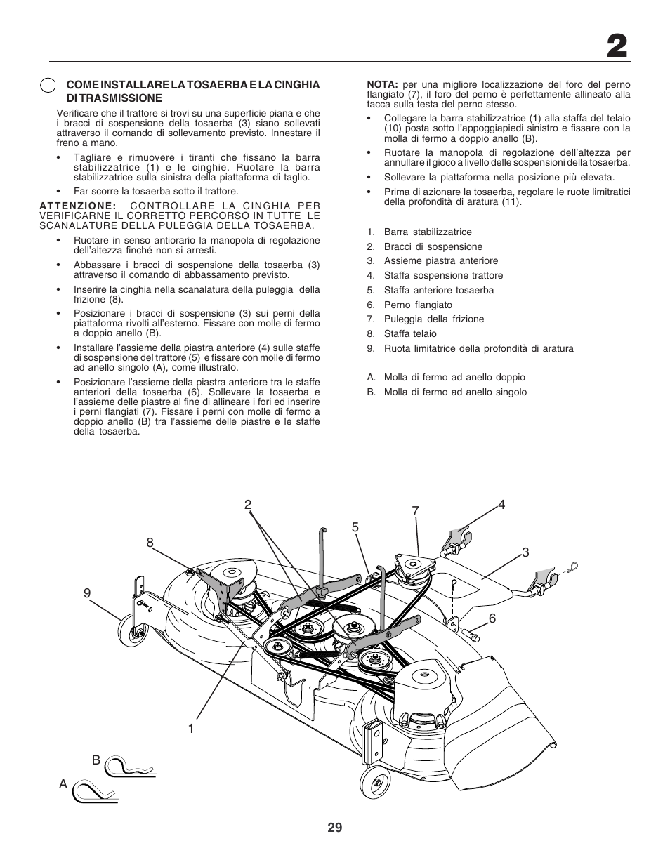 Electrolux PM1850SBH User Manual | Page 29 / 76