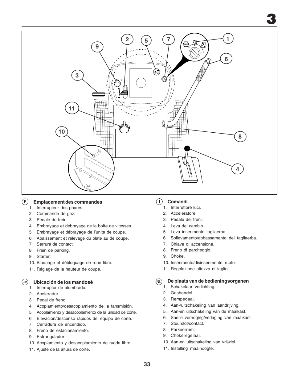 Electrolux PM1850SBH User Manual | Page 33 / 76