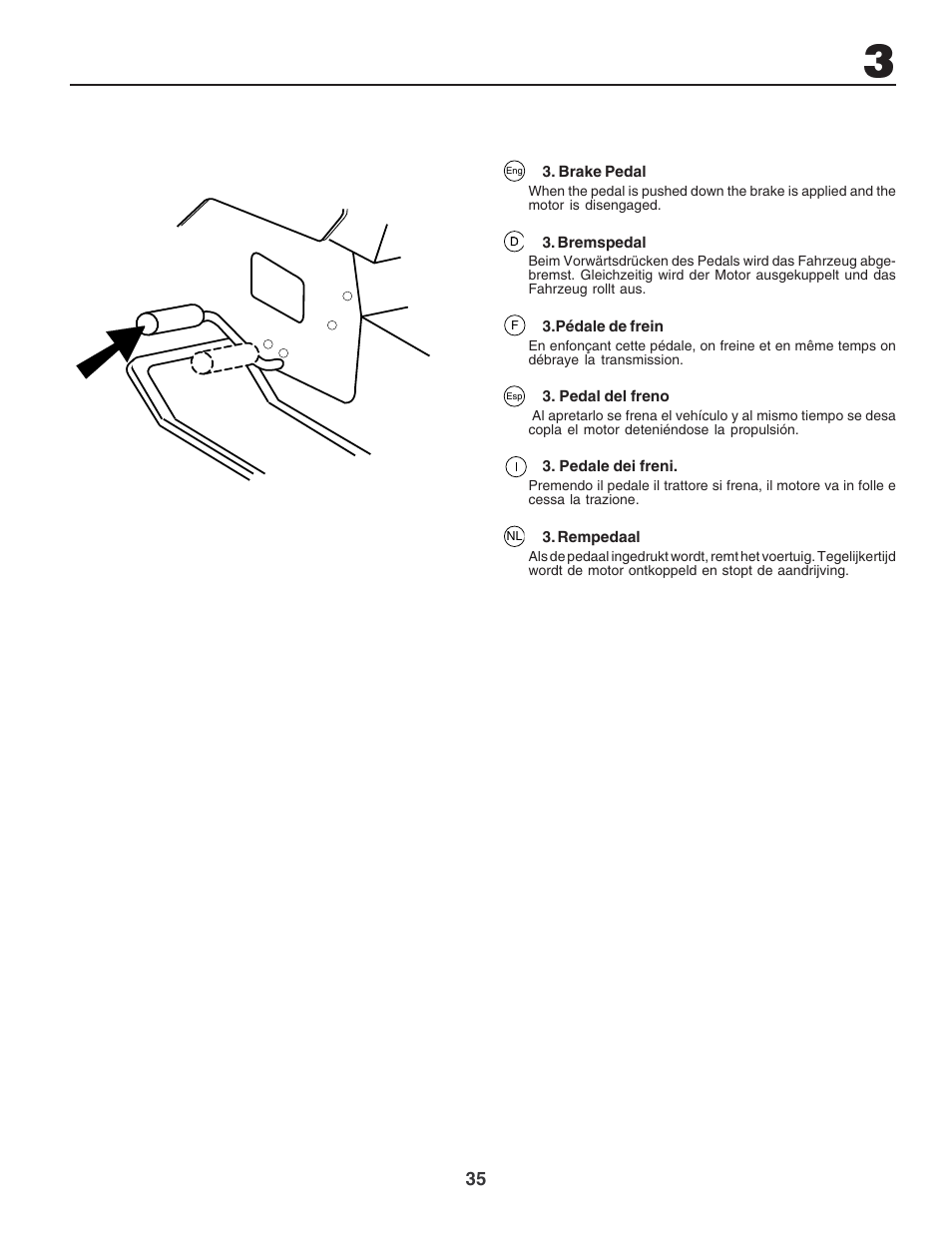 Electrolux PM1850SBH User Manual | Page 35 / 76