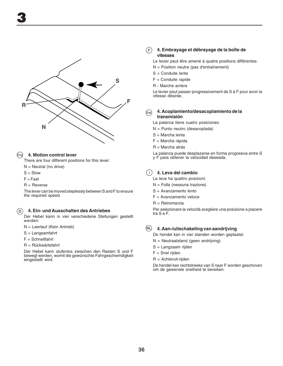 Electrolux PM1850SBH User Manual | Page 36 / 76