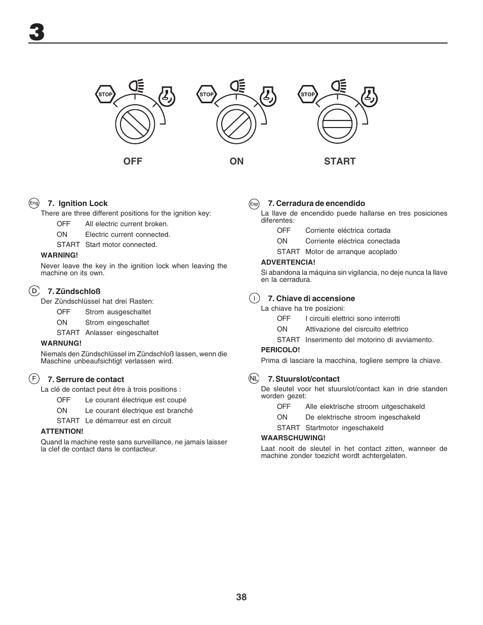 Electrolux PM1850SBH User Manual | Page 38 / 76