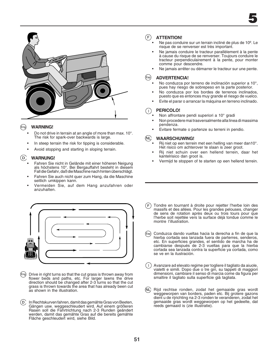 Electrolux PM1850SBH User Manual | Page 51 / 76