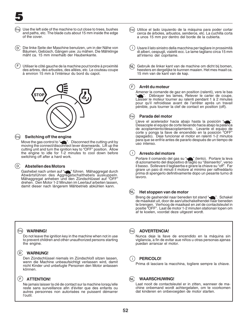 Electrolux PM1850SBH User Manual | Page 52 / 76