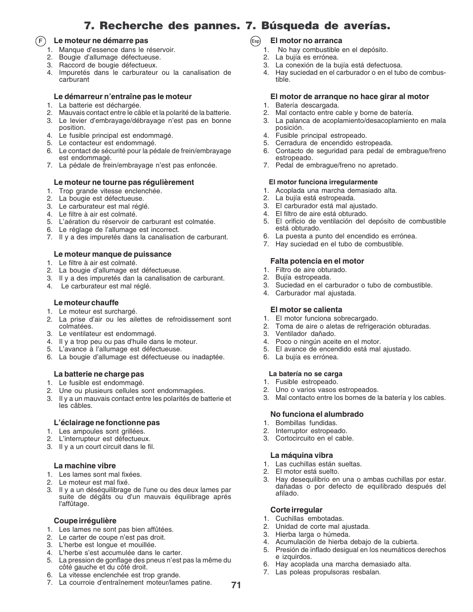 Recherche des pannes. 7. búsqueda de averías | Electrolux PM1850SBH User Manual | Page 71 / 76