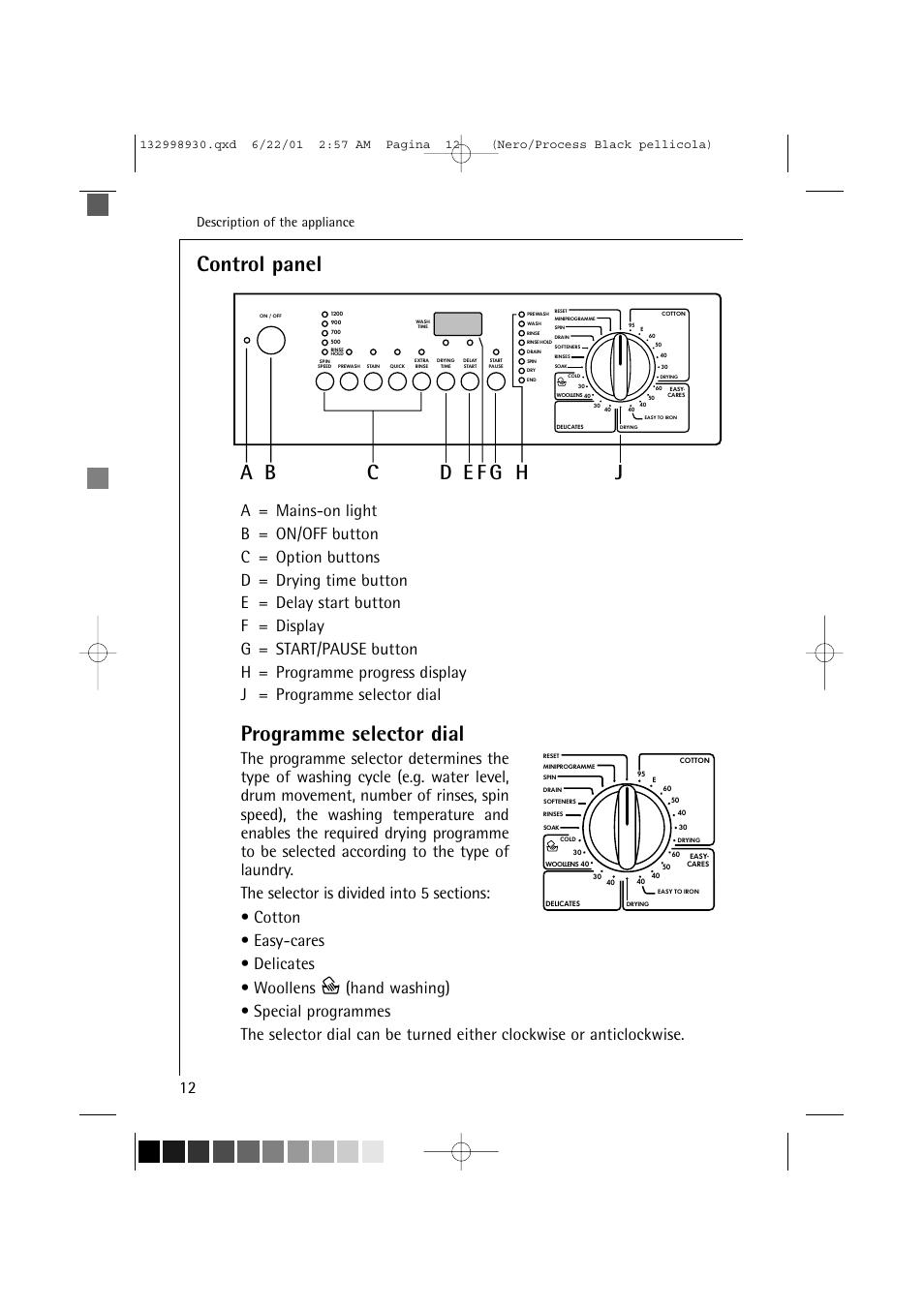 Control panel, Programme selector dial, Description of the appliance | Electrolux 12700 VI User Manual | Page 12 / 59