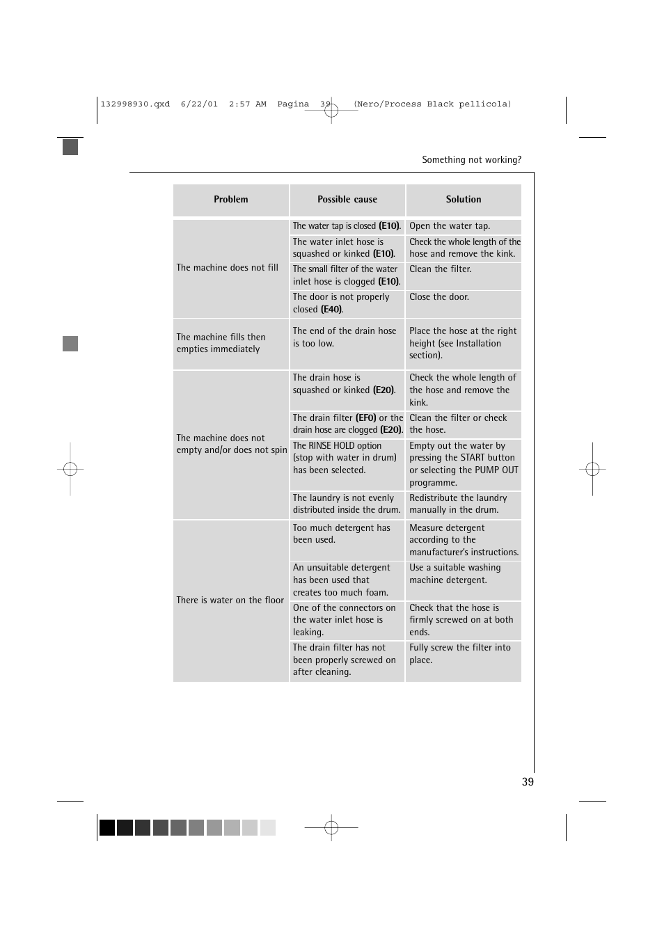 Electrolux 12700 VI User Manual | Page 39 / 59