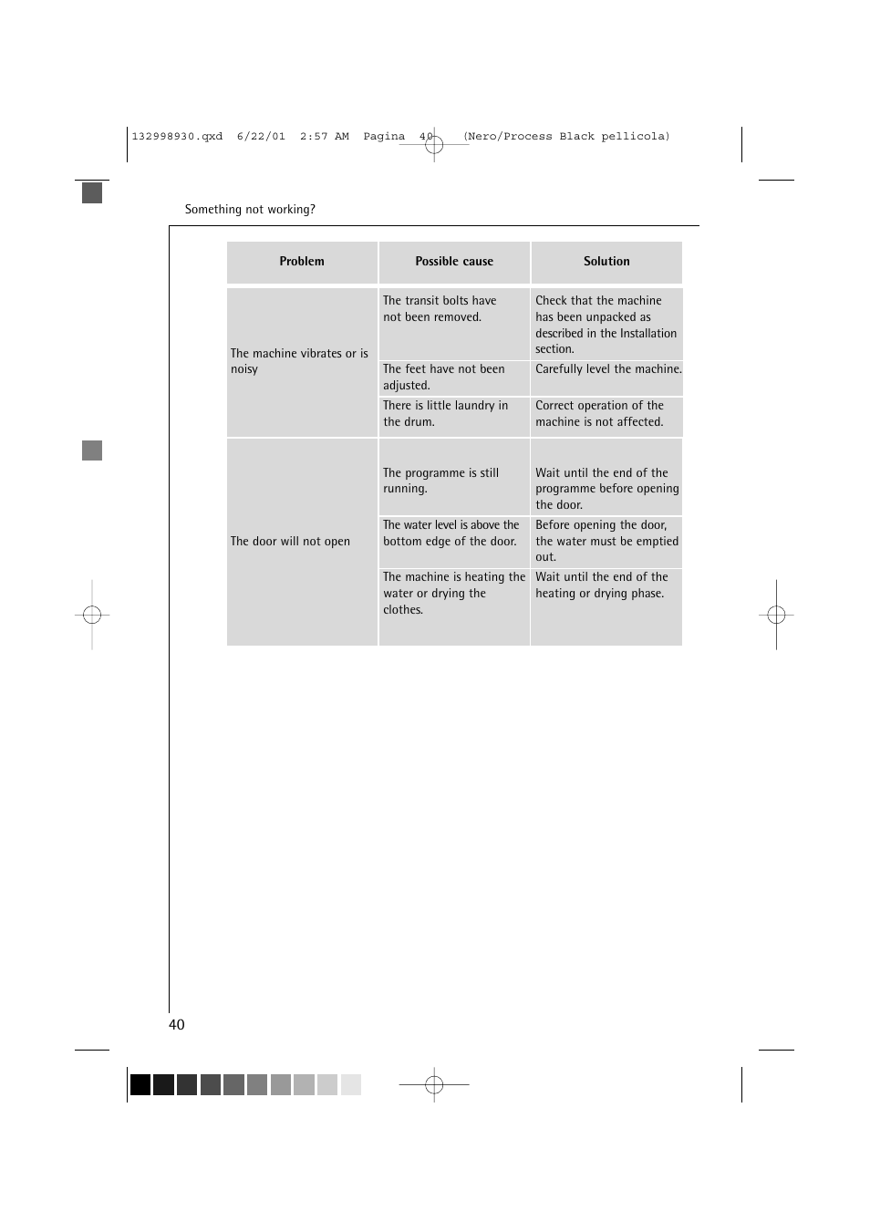 Electrolux 12700 VI User Manual | Page 40 / 59