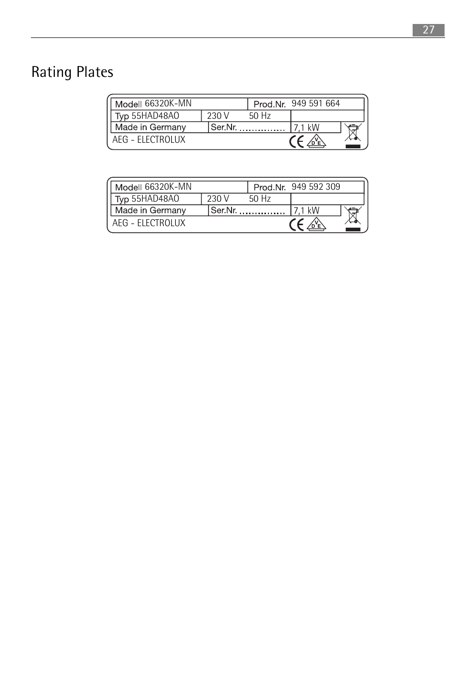 Rating plates | Electrolux 66320 K-MN User Manual | Page 27 / 32