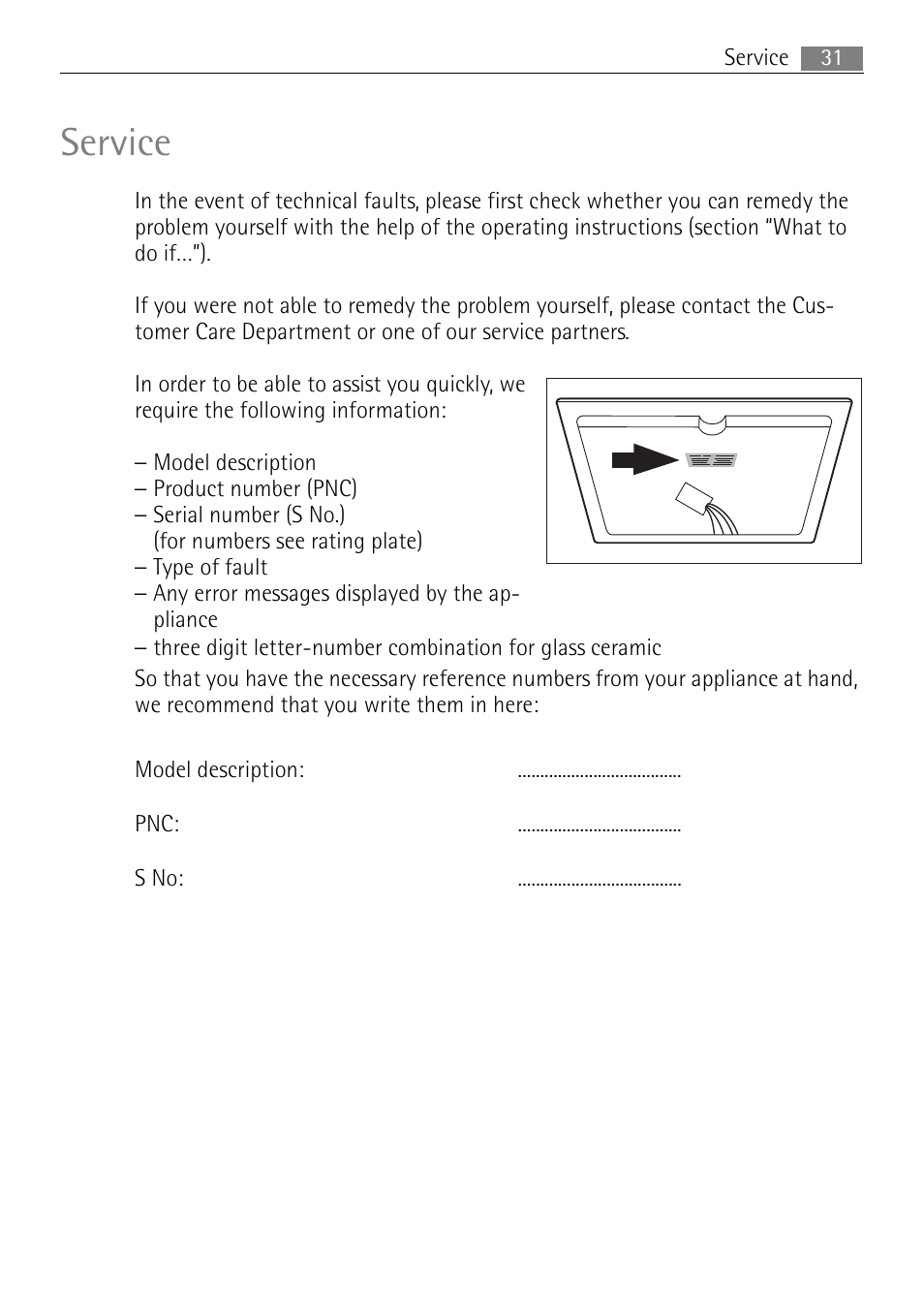 Service | Electrolux 66320 K-MN User Manual | Page 31 / 32