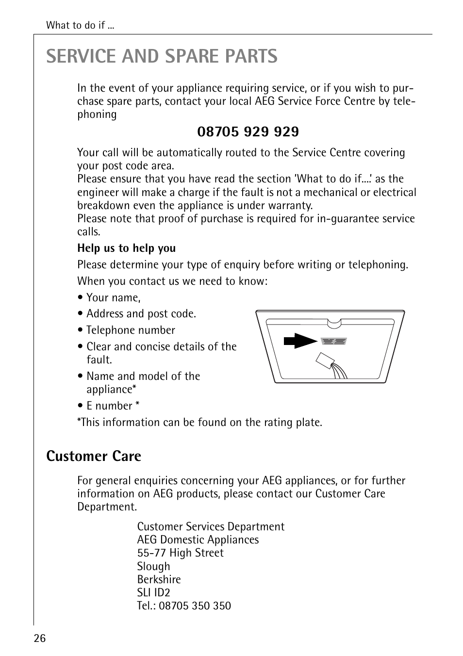 Service and spare parts, Customer care | Electrolux 6500 K User Manual | Page 26 / 36