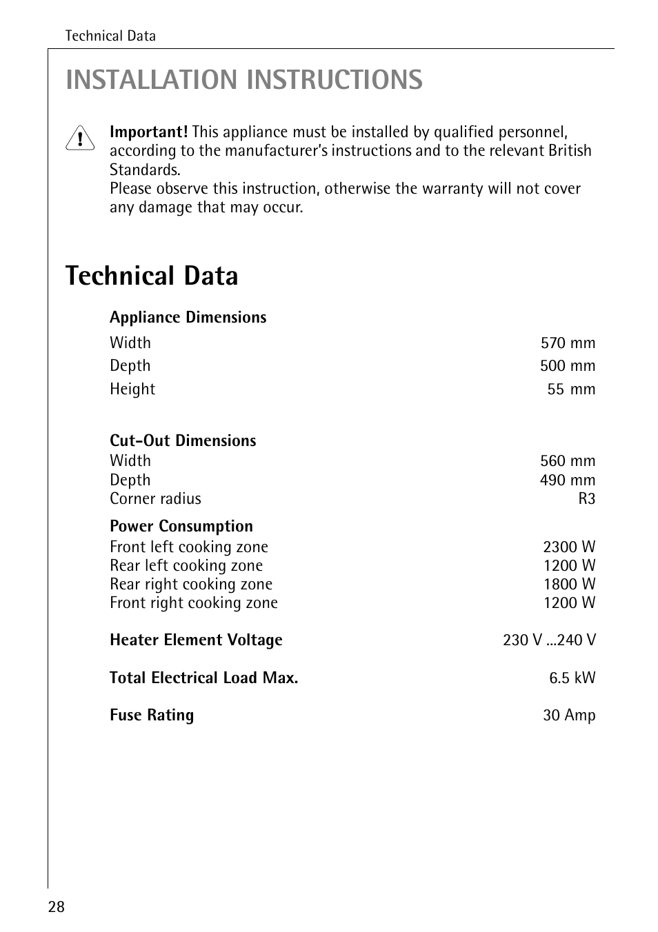 Installation instructions, Technical data | Electrolux 6500 K User Manual | Page 28 / 36