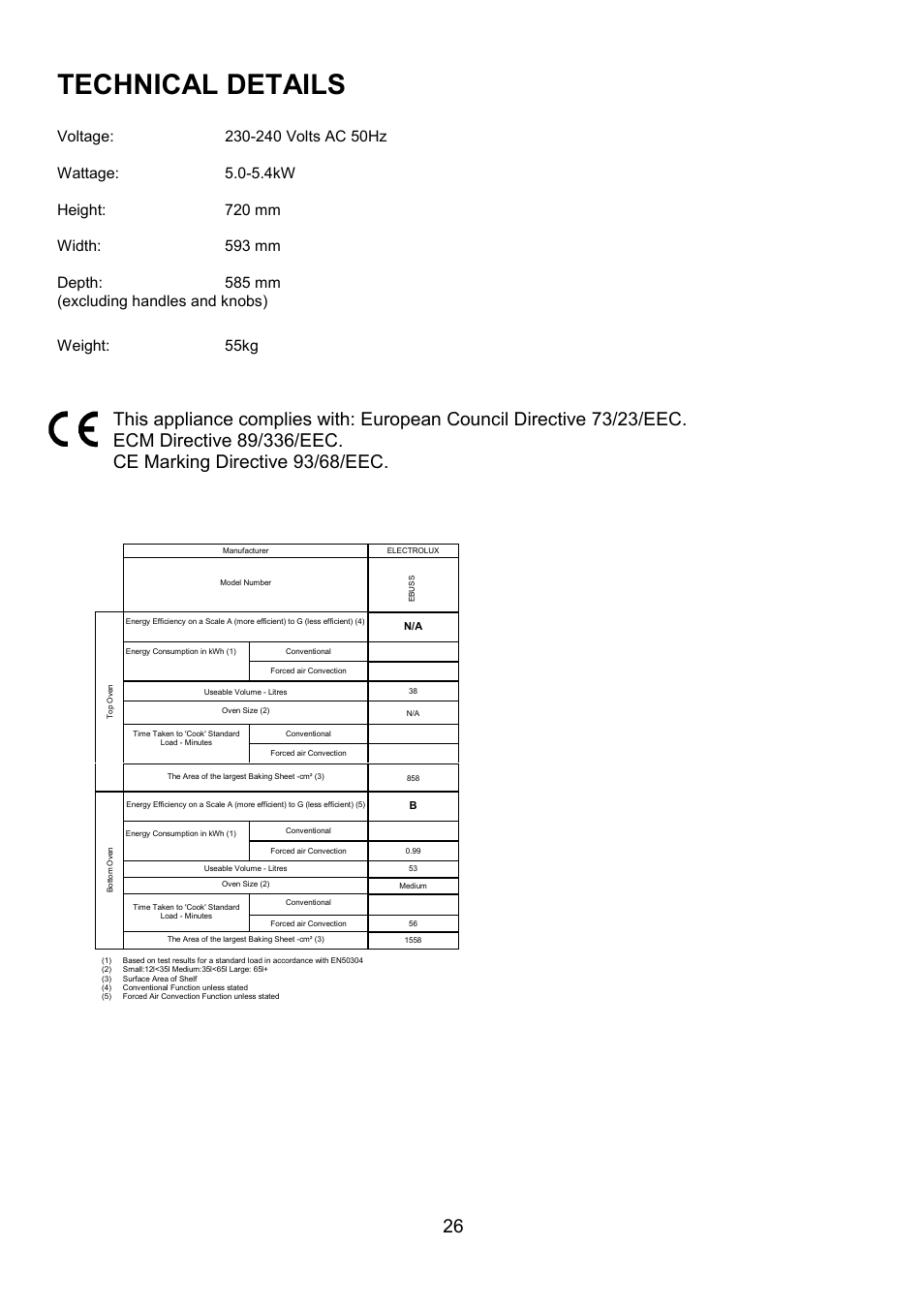 Technical details | Electrolux EBUSS User Manual | Page 26 / 32