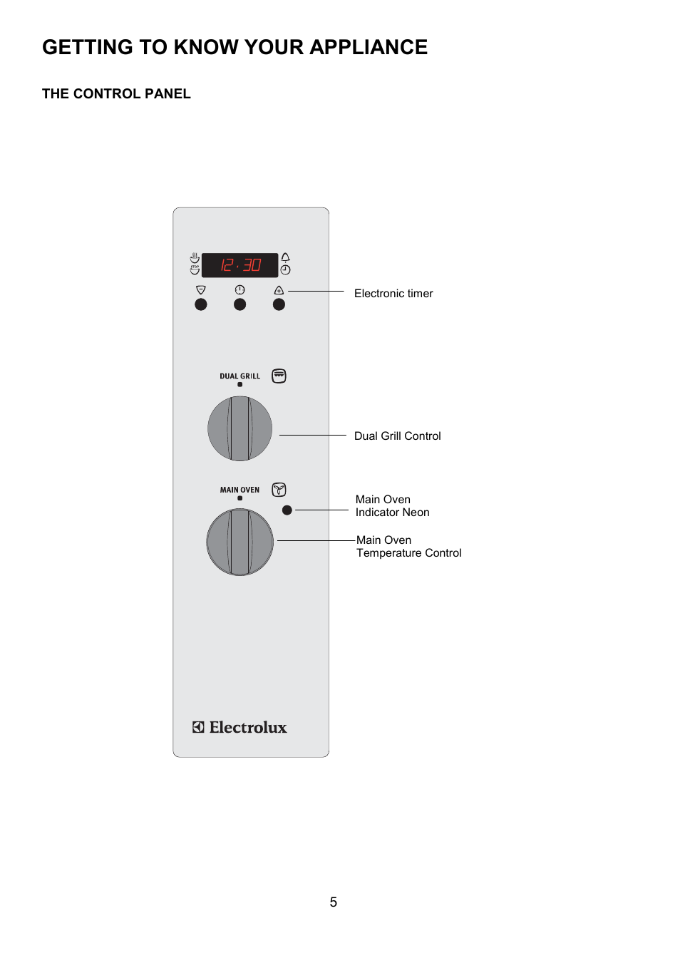 Getting to know your appliance | Electrolux EBUSS User Manual | Page 5 / 32