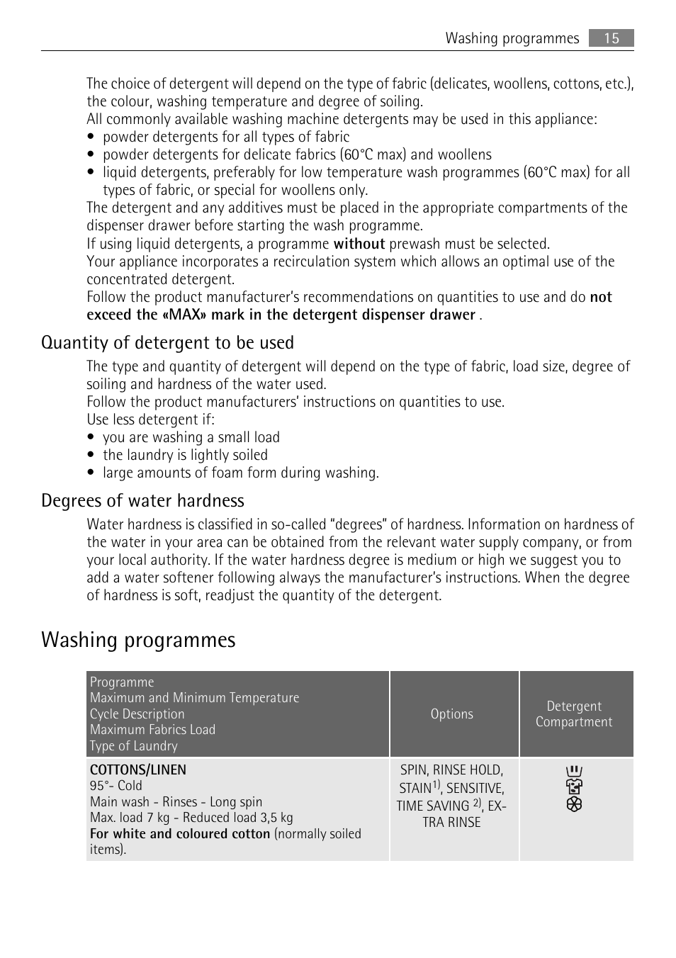 Washing programmes, Quantity of detergent to be used, Degrees of water hardness | Electrolux LAVAMAT 64850LE User Manual | Page 15 / 36