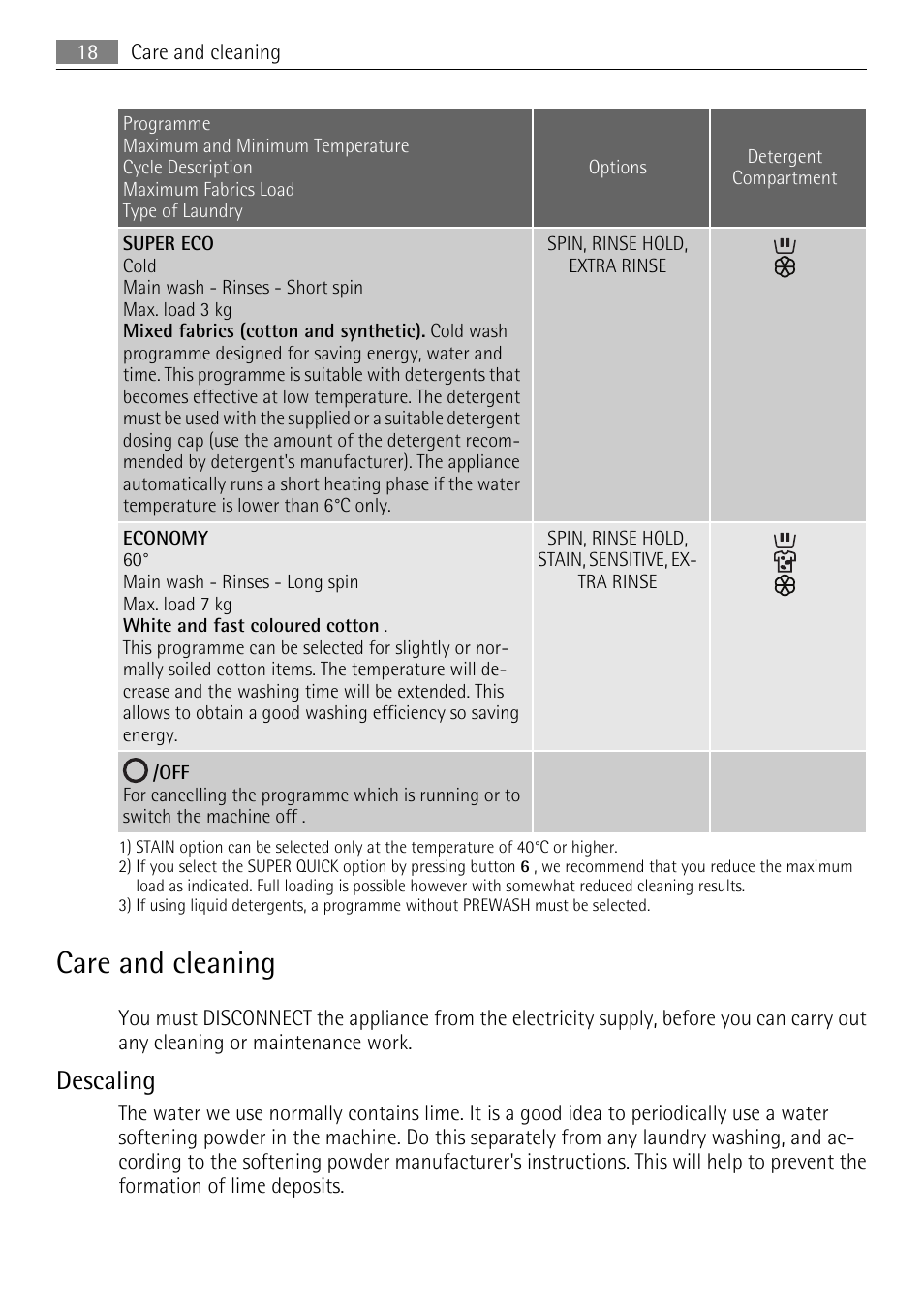 Care and cleaning, Descaling | Electrolux LAVAMAT 64850LE User Manual | Page 18 / 36